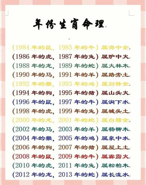 八字吧算命师水平-八字算命师水平