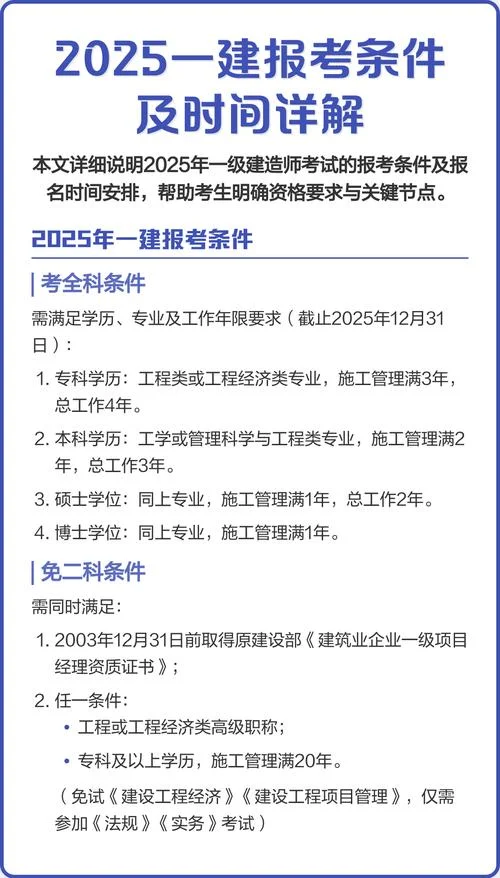 一建学历条件是什么_1