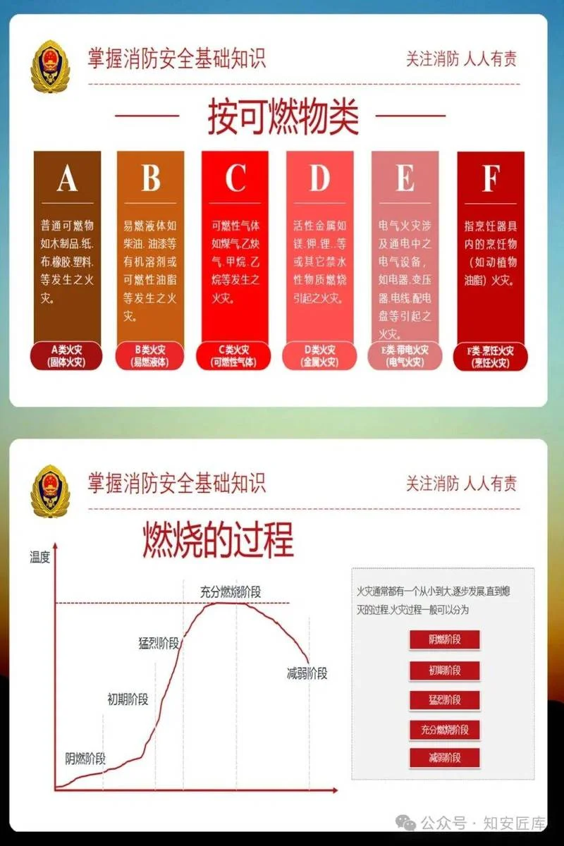 消防知识在哪个app查_2