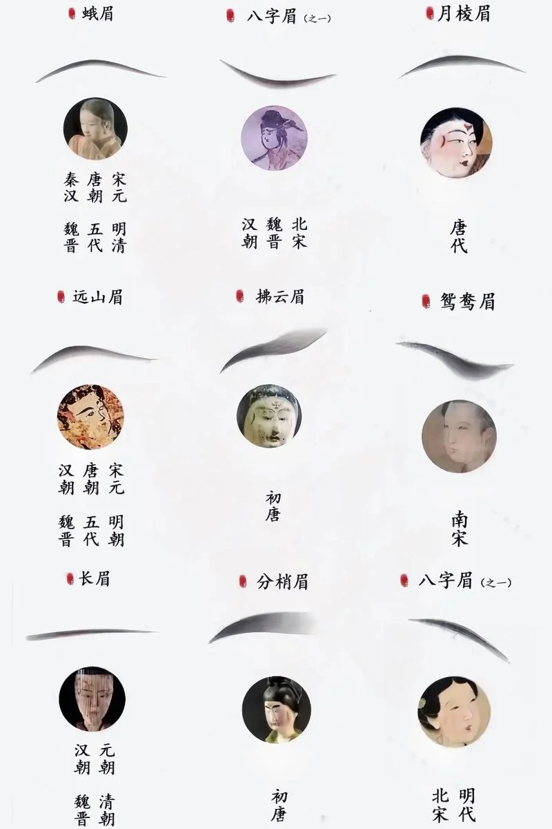蹙额眉出自哪里-蹙额眉出自哪里