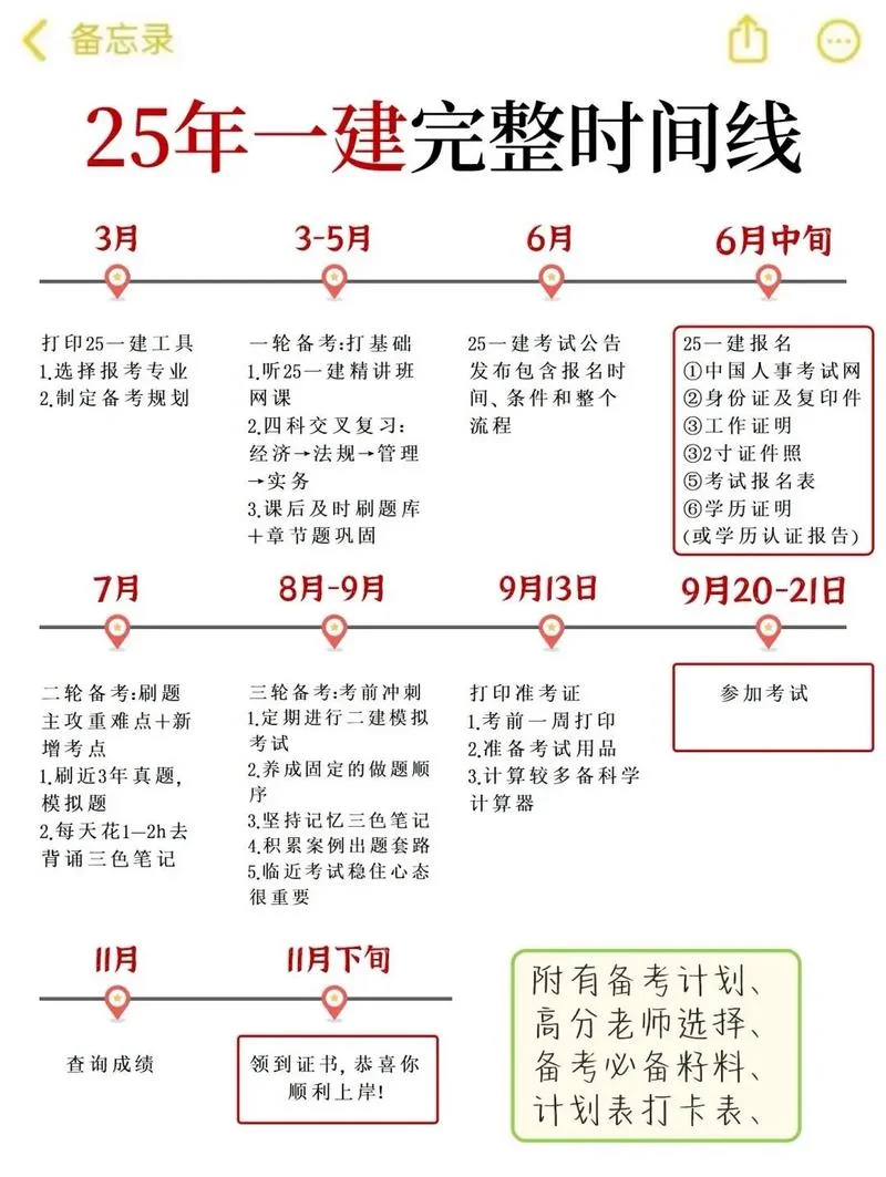 一建陕西省报名时间-一建陕西报名时间