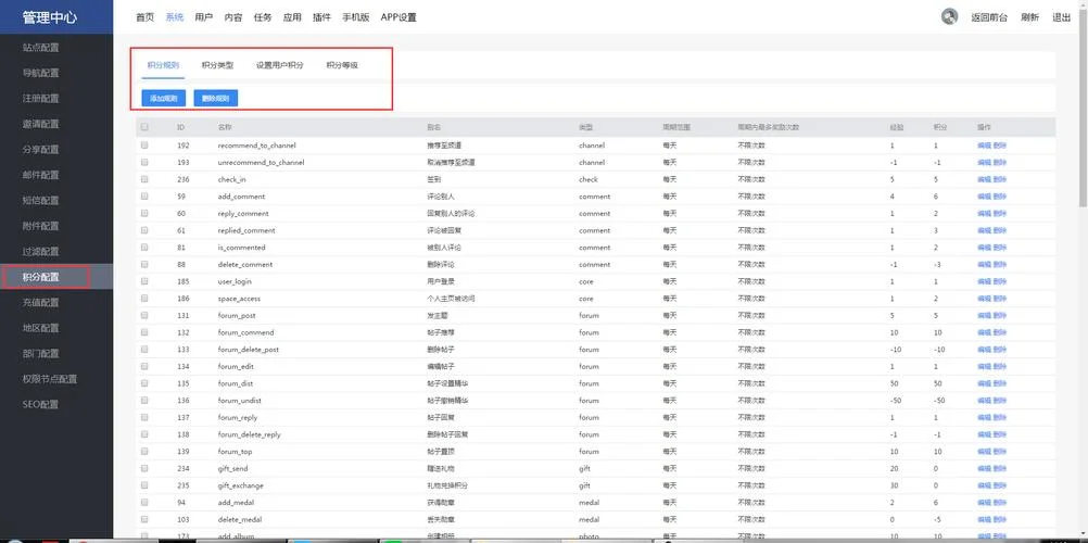 什么是积分系统_2
