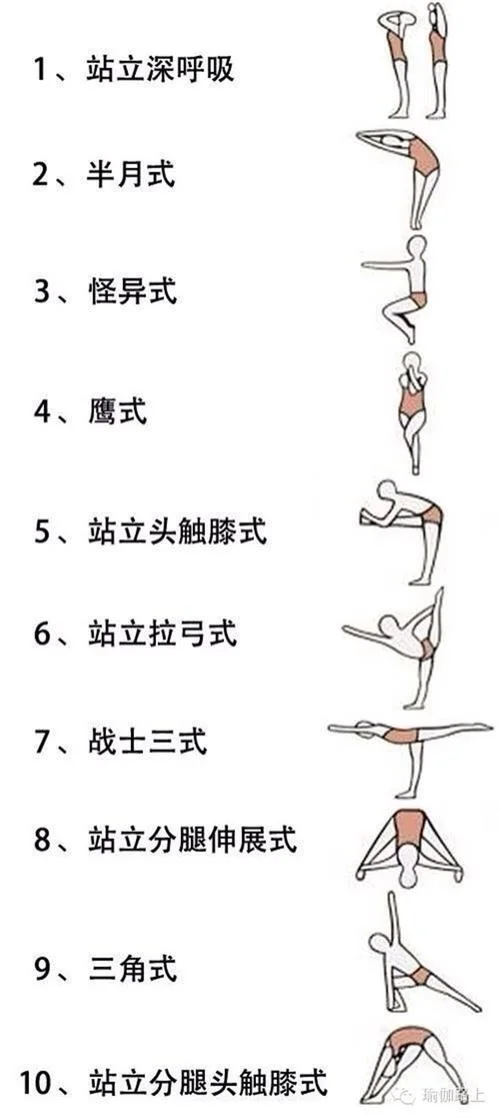 高温瑜伽26式叫什么_2