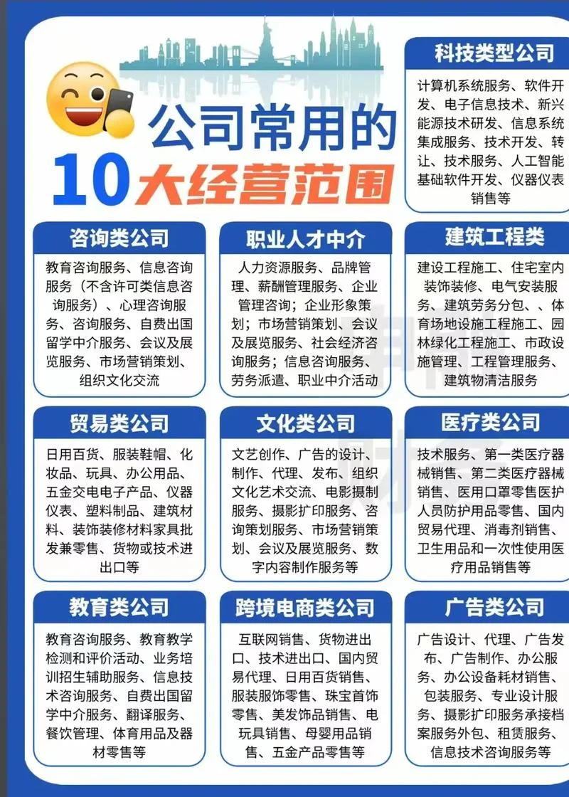 如何查一家公司的经营范围_2