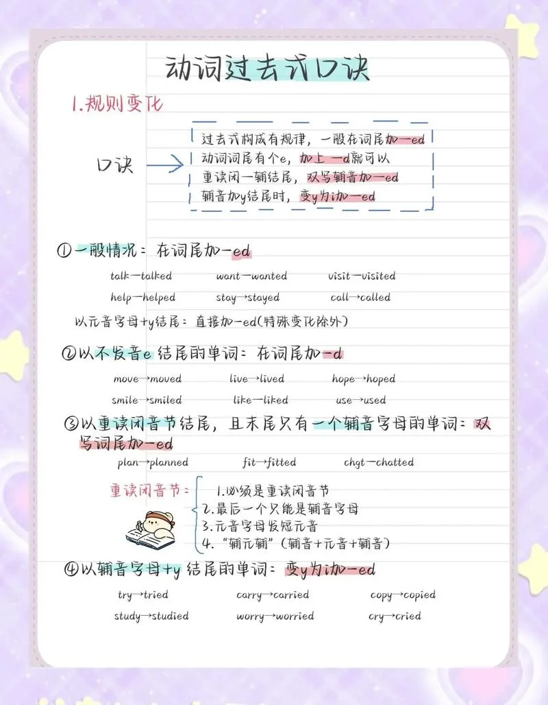 get过去分词怎么写_2