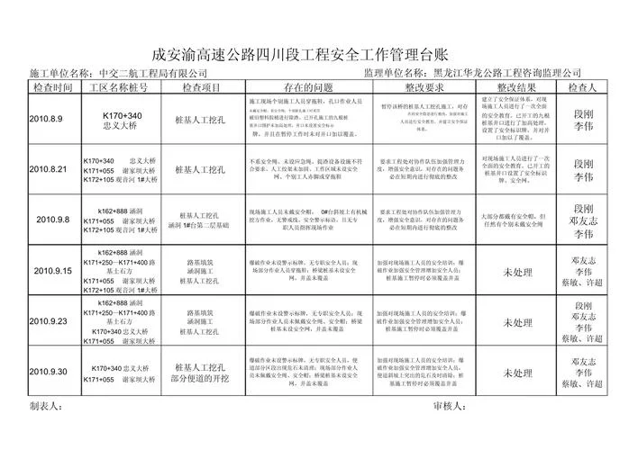 公司台账是什么意思_1