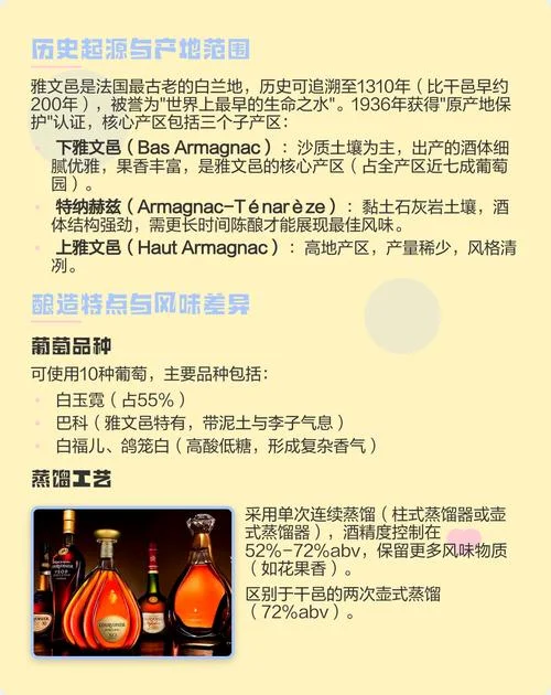 白兰地的历史起源_2