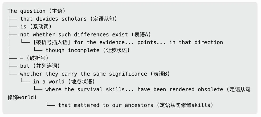 2000年英语一考研真题-00年英语一真题