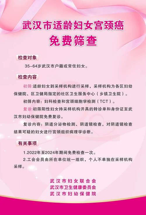 成都两癌筛查条件_1