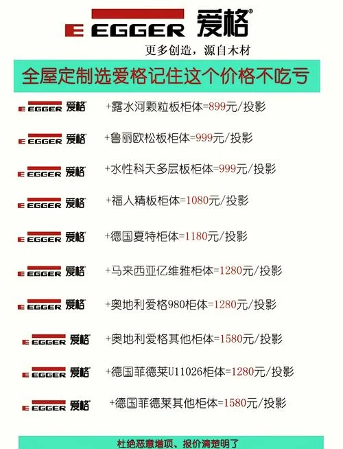 中空板多少钱一个平方_1