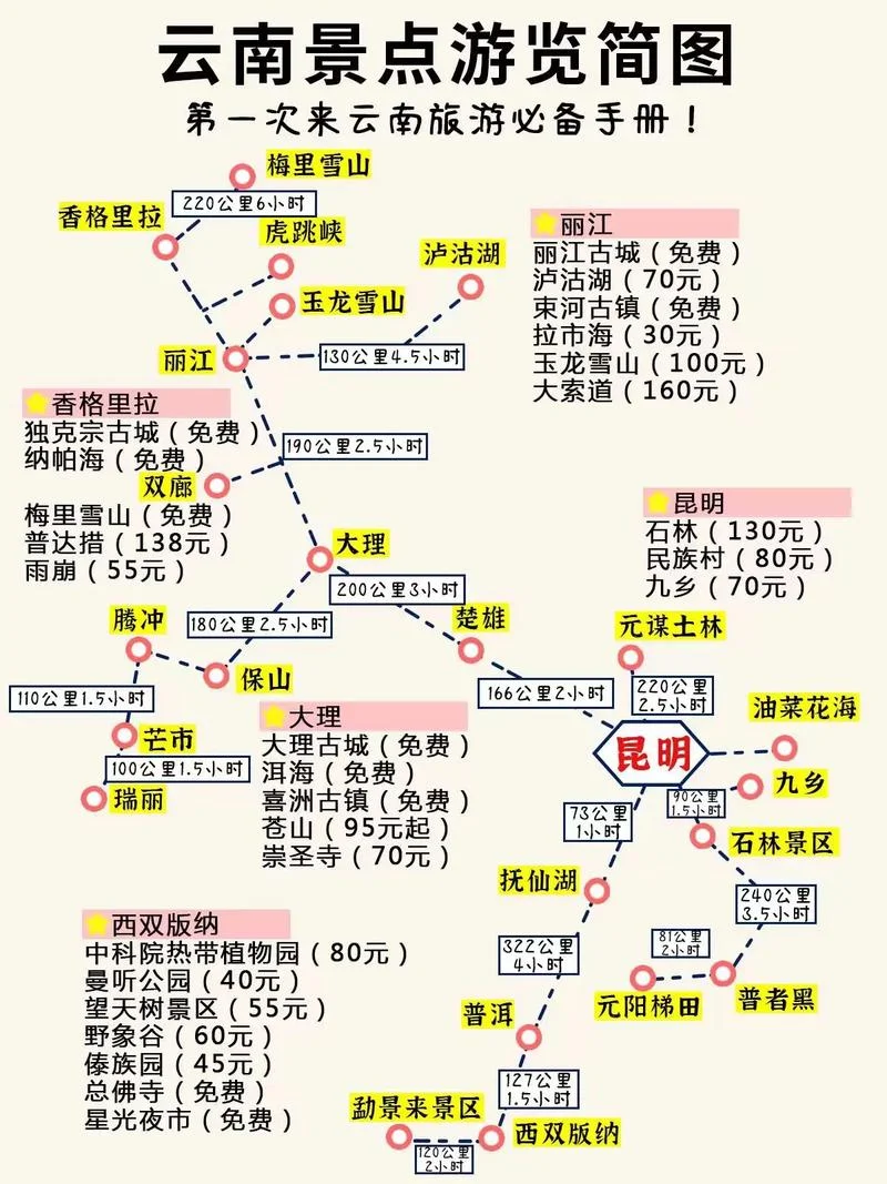 广东到云南昆明有多少公里-广东到昆明多远