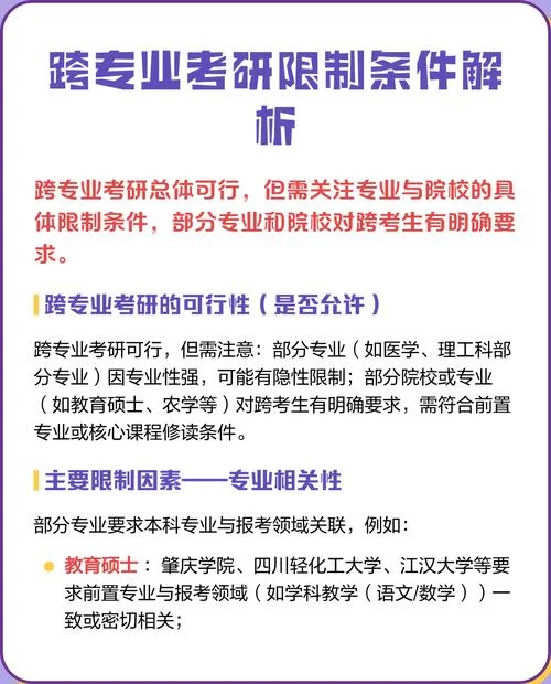 外语专业跨专业考研_2