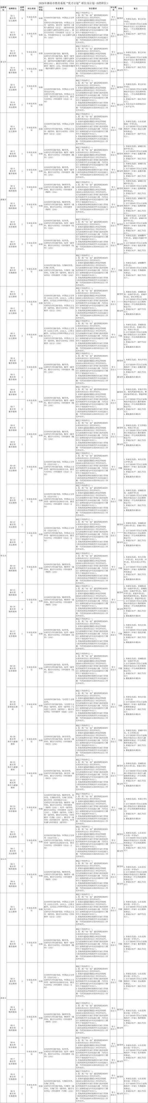 历下区事业单位招聘2021成绩_2