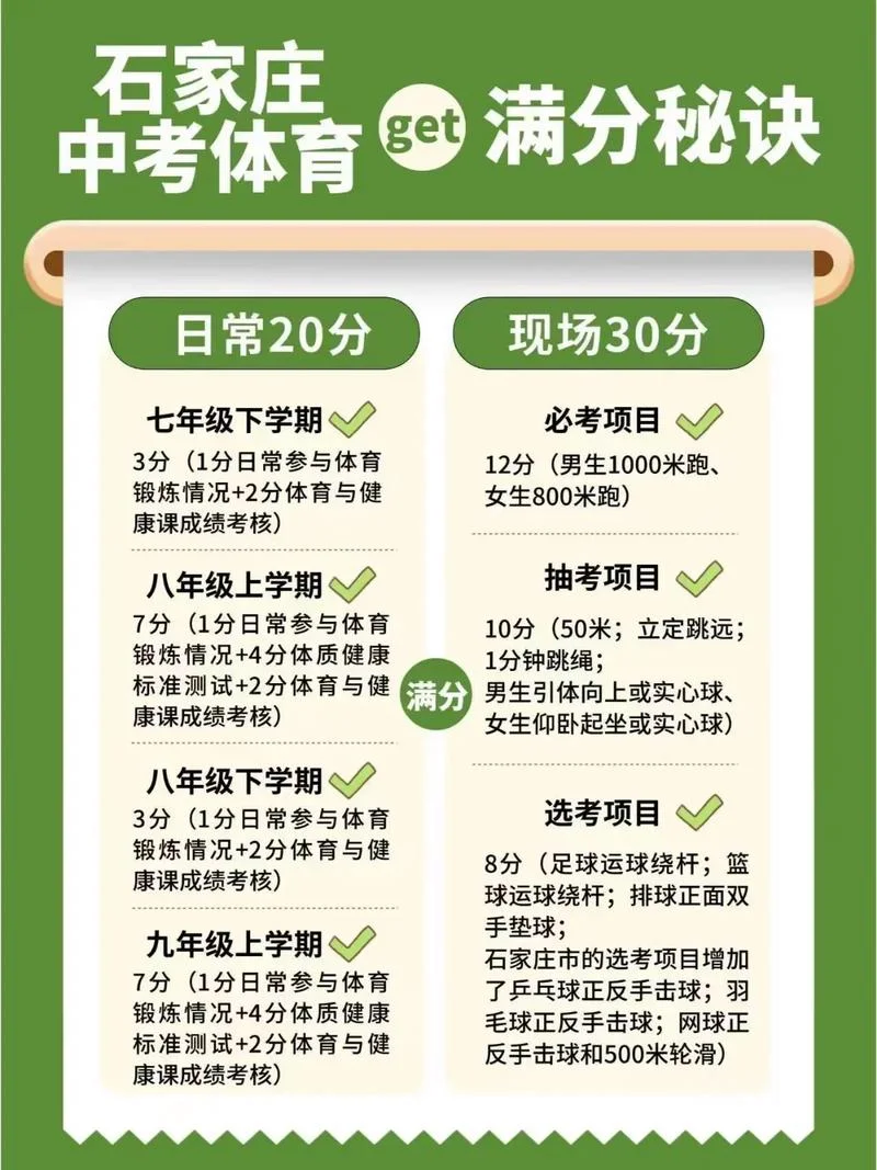 河北中考成绩查询网站_1