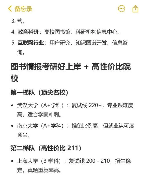 图书情报考研学校-图书情报考研院校