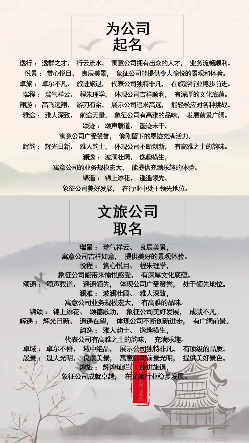 大气广告公司起名大全-大气广告公司起名大全