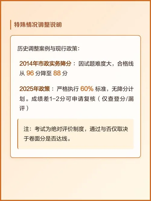 一建总分和及格线-一建总分及格线