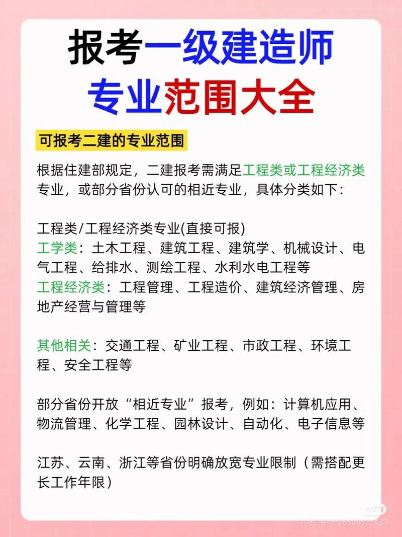一建选哪个专业_1