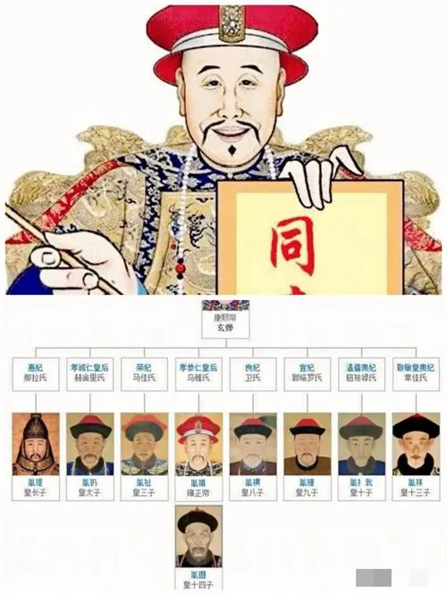 九龙夺嫡历史事件-九朝权谋夺嫡
