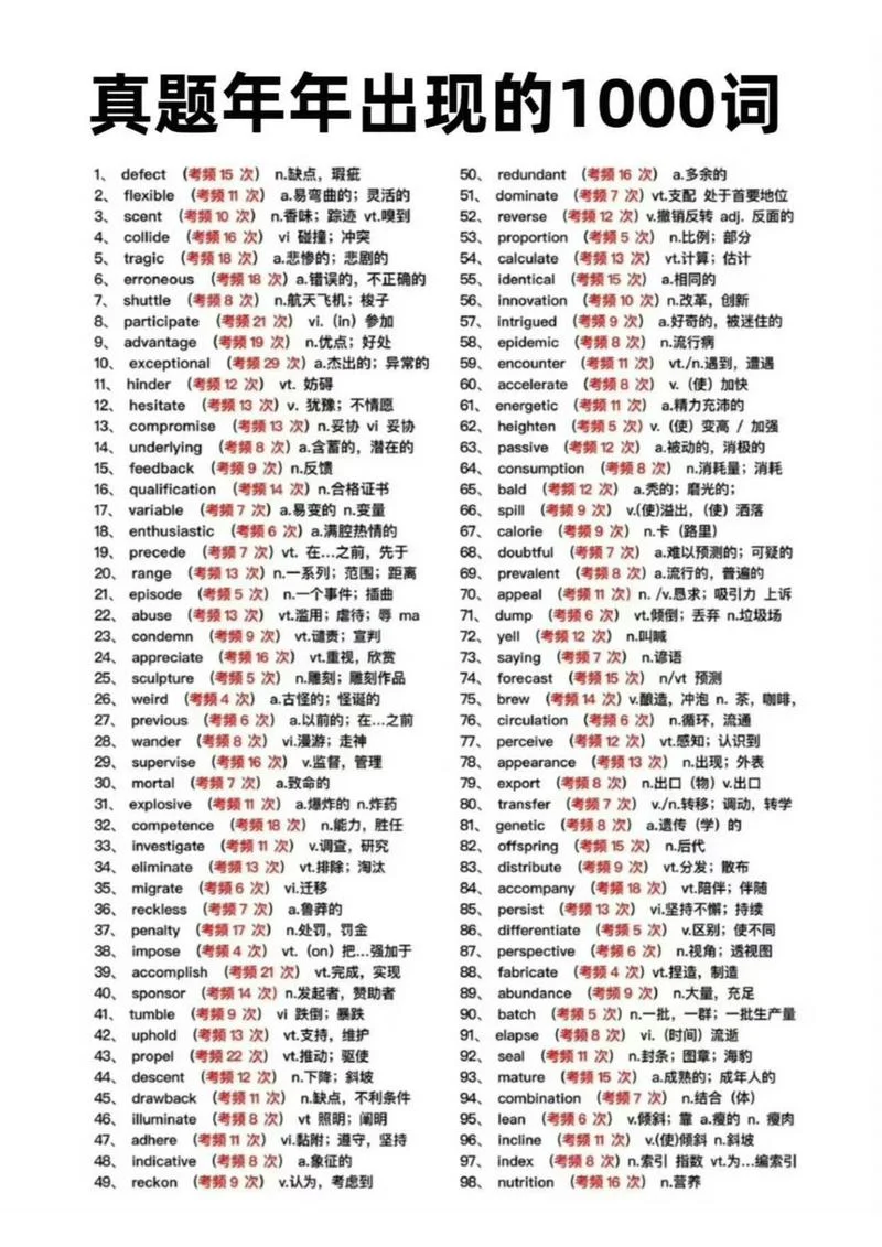 考研哪些考英语一-考研考英语一