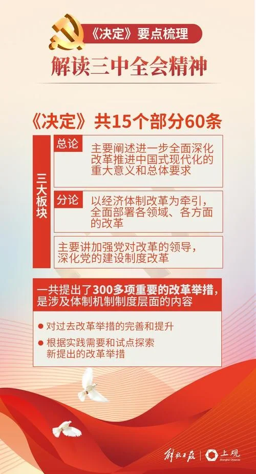 党的精神三进要求是_2