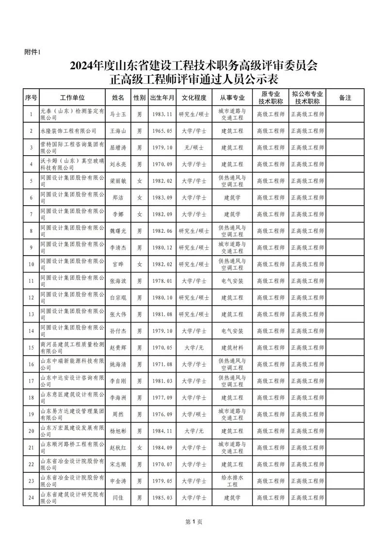 山东省职业技能证书查询-山东技能证书查询