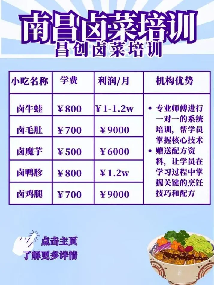 学卤菜在哪里学好_2