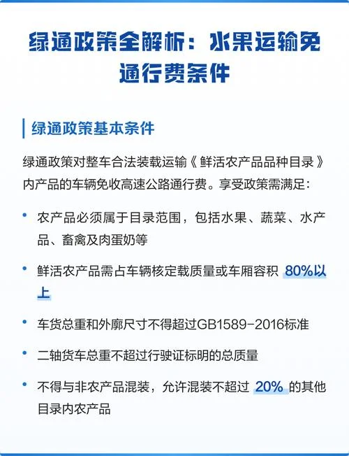 绿通免费目录在哪查_1