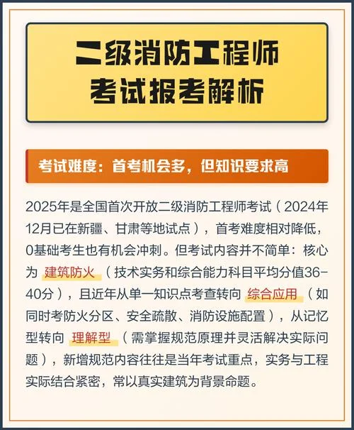 二级消防工程师注册报考条件_1
