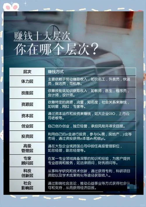 农村的赚钱项目有哪些_1