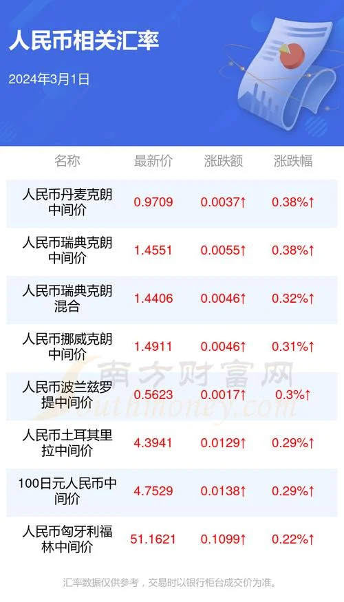 韩元汇率对人民币历史_2