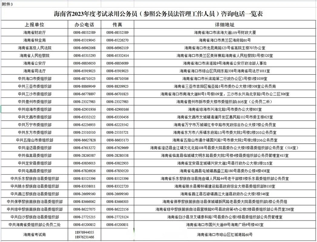 法公务员考试报考考试地_1