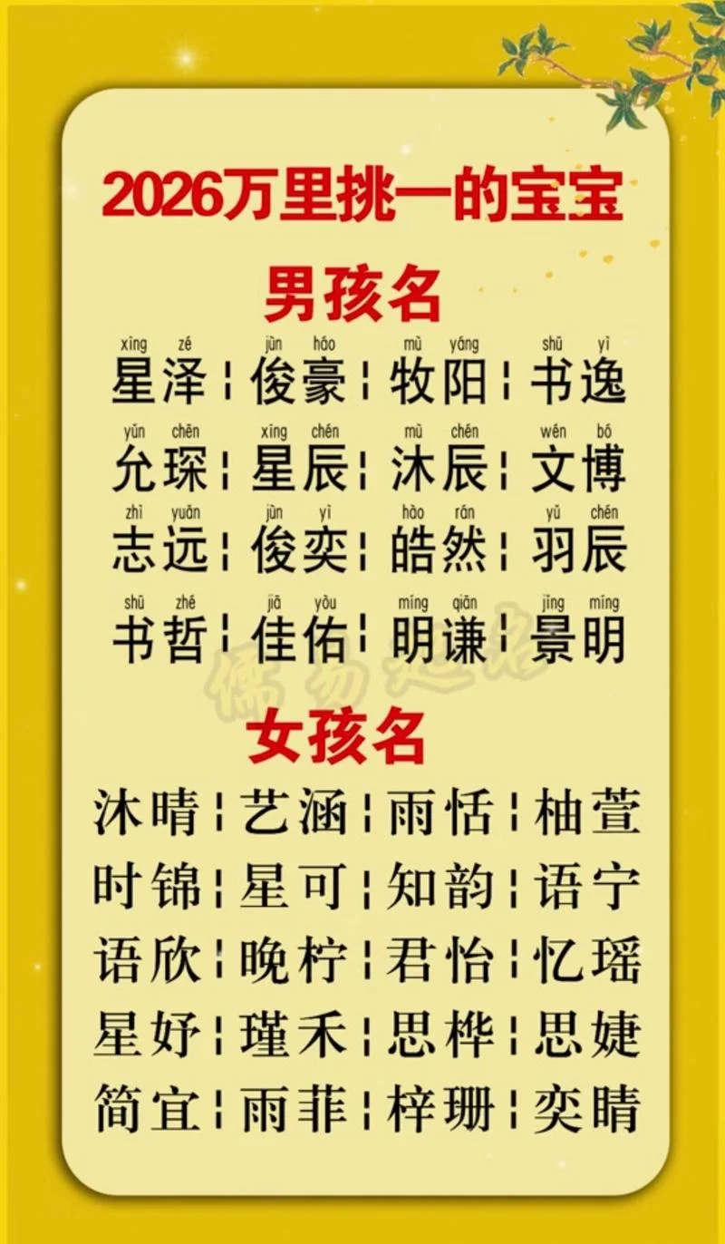 给宝宝起名字的软件哪个靠谱-起名软件推荐靠谱