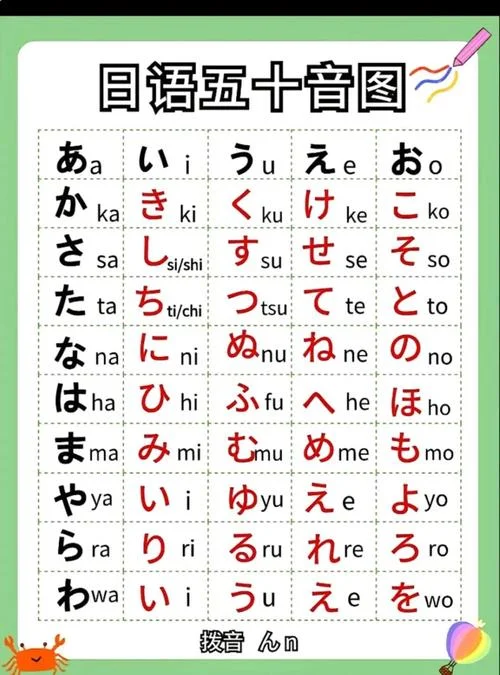 东用日语怎么说-东用日语怎么说