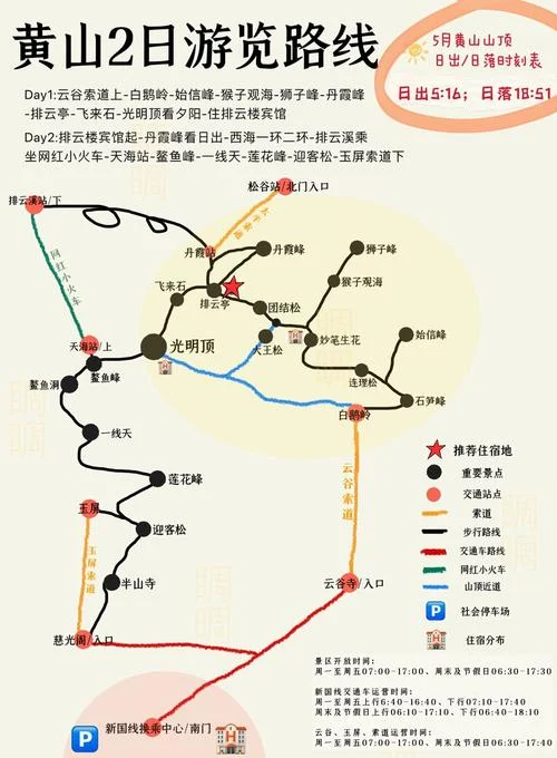 两天黄山旅游攻略图_1