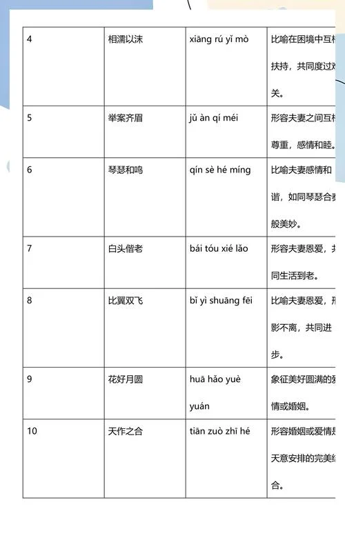 关于爱情的成语及出处_2