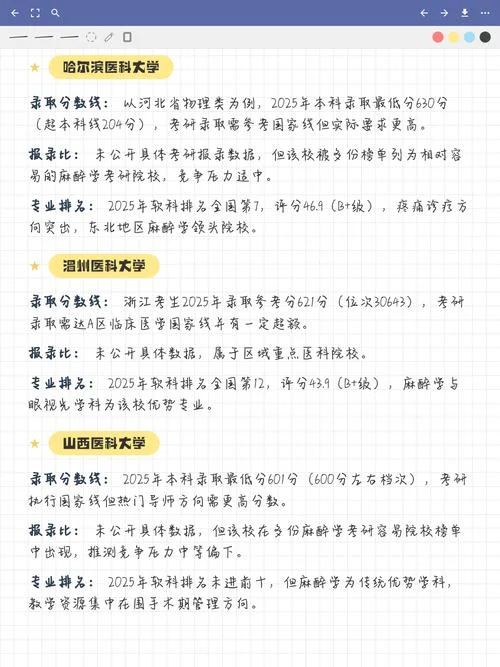 麻醉学专业考研怎么选_1
