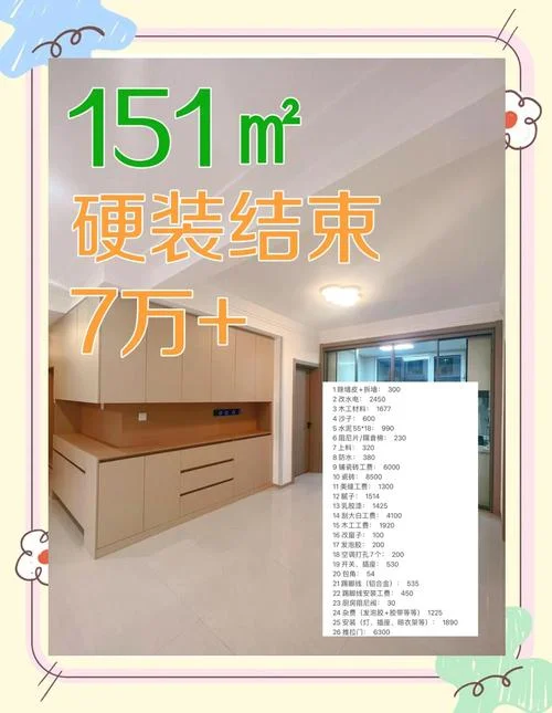一般装修多少一平方-装修费用一平米参考