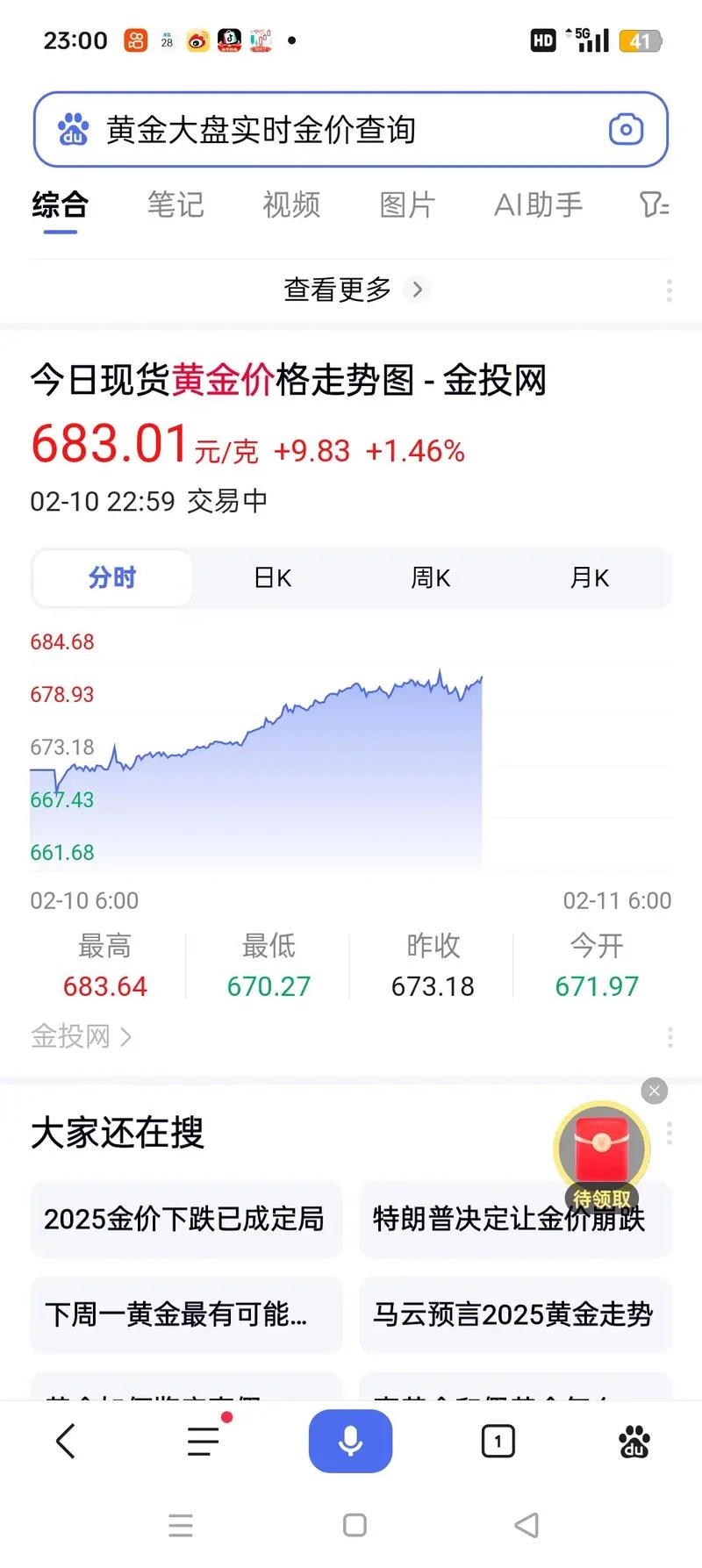 600084历史行情_1