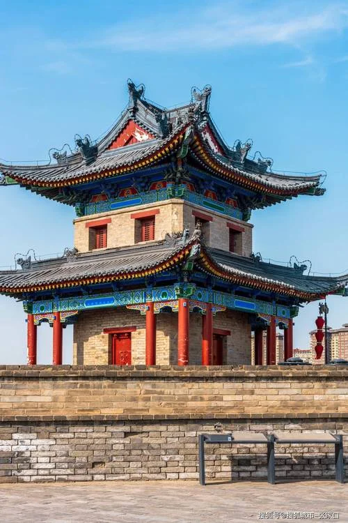 西安市区里的旅游景点-西安市区旅游景点