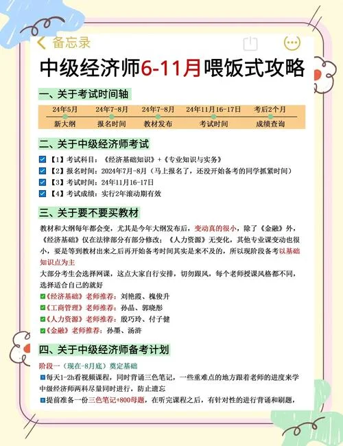 报考经济师报考条件_2