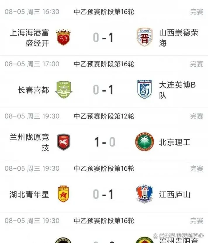中乙积分榜历史排行_1