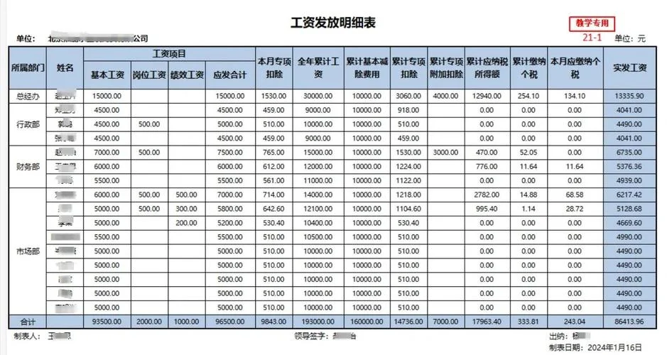 工会经费是根据什么计提的_1