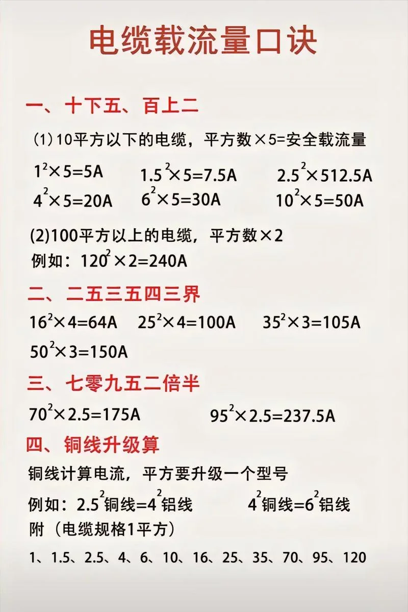 每平方线承受多少电流_2