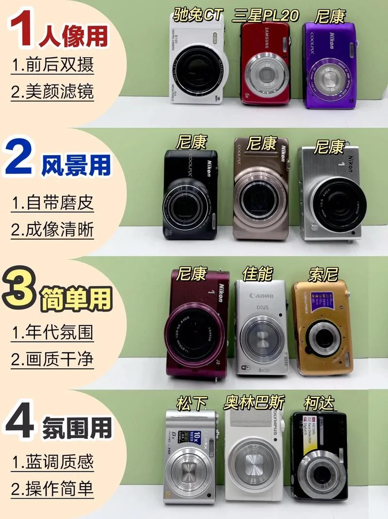 买相机该买什么样的_1