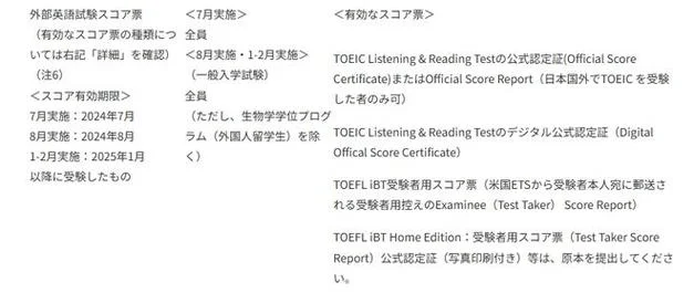 日本留学考试报名条件-日本留学考试报名条件