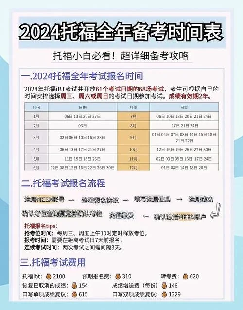 托福如何报名_2