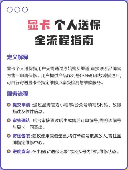 个人送保是什么意思啊-个人送保是什么意思