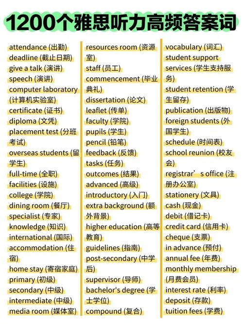 雅思词汇要求_1