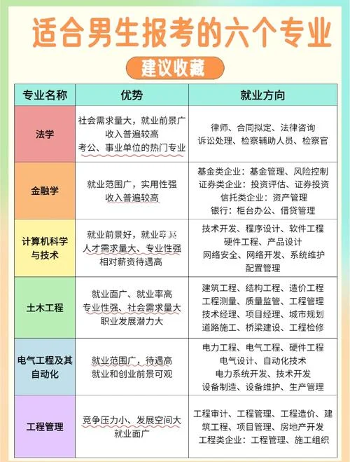 宜昌自考成考报考条件_1